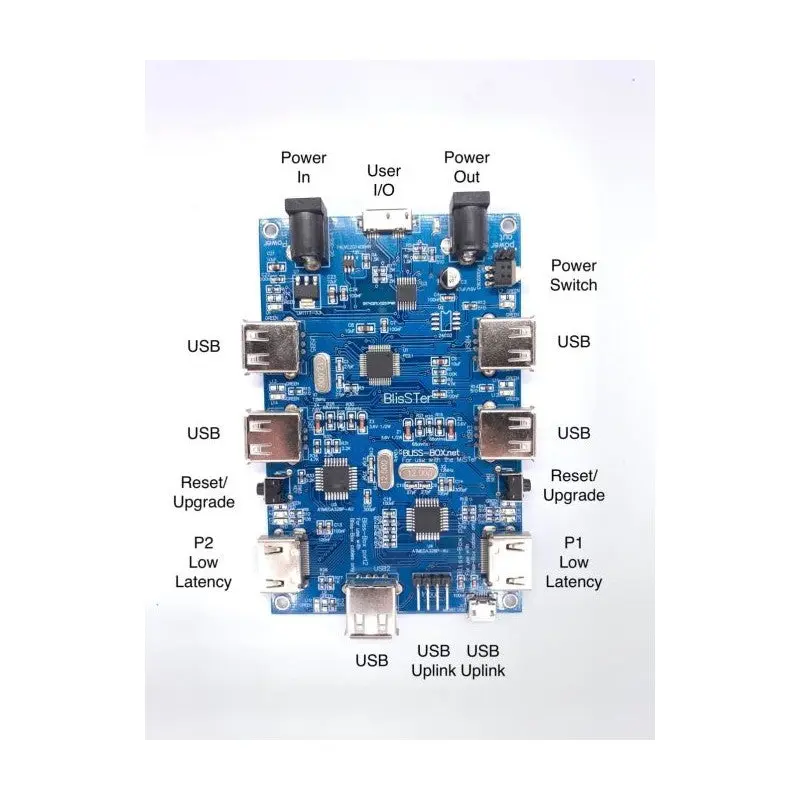BlisSter rev2 Usb Hub by Bliss-Box