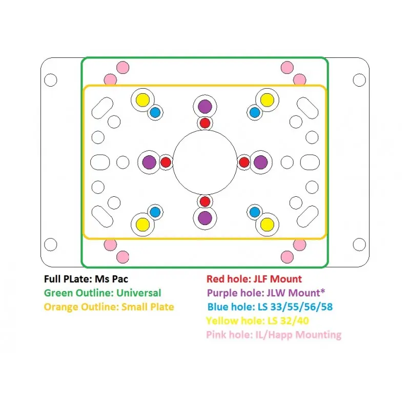 Universal Arcade Joystick Adapter Plate - Image 3